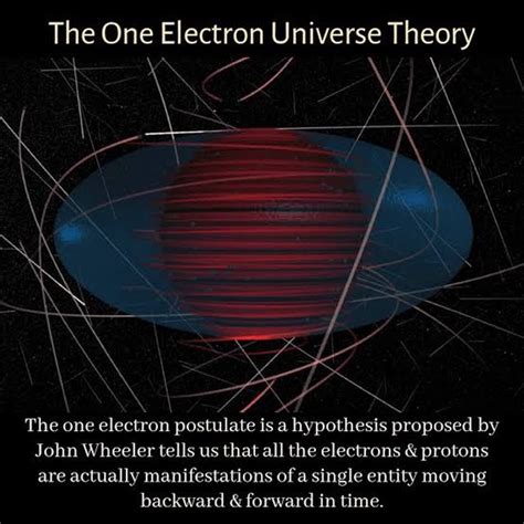 one electron universe|is there only one universe.